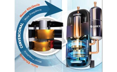 معرفی کولر گازی ایستاده گری مدل 36GVH با ظرفیت 36 هزار بدون اینورتر وایفای دار T3