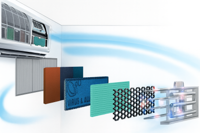 کولر گازی گری 18000 GWH